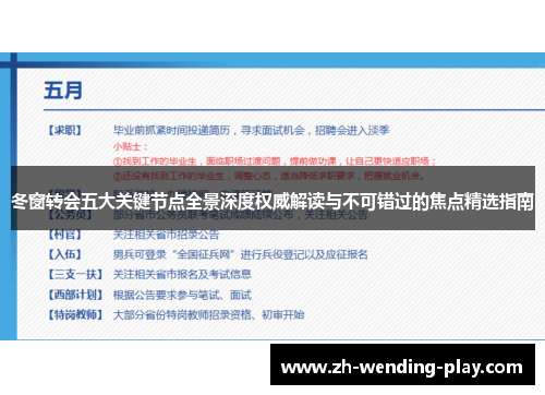 冬窗转会五大关键节点全景深度权威解读与不可错过的焦点精选指南